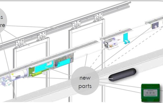 record Retrofit Kit – Door operator for replacement and modification